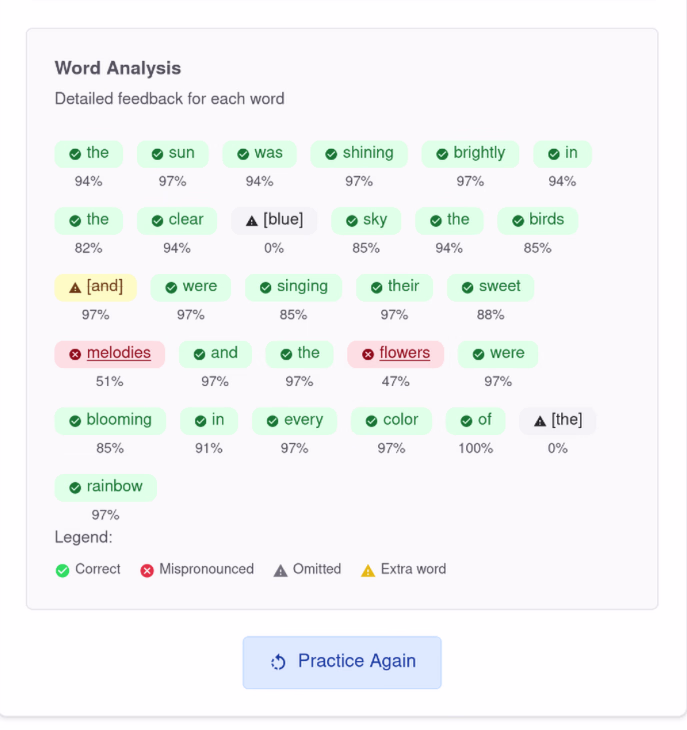 Word Analysis screen